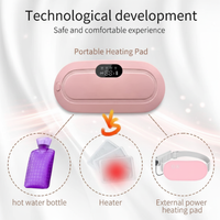 Cordless Heating Pad – Rechargeable Menstrual Pain Relief Belt with Adjustable Heat Vallinex Ventures