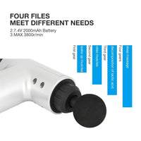 Fascial Massage Gun – Deep Tissue Handheld Muscle Massager for Pain Relief & Recovery Vallinex Ventures