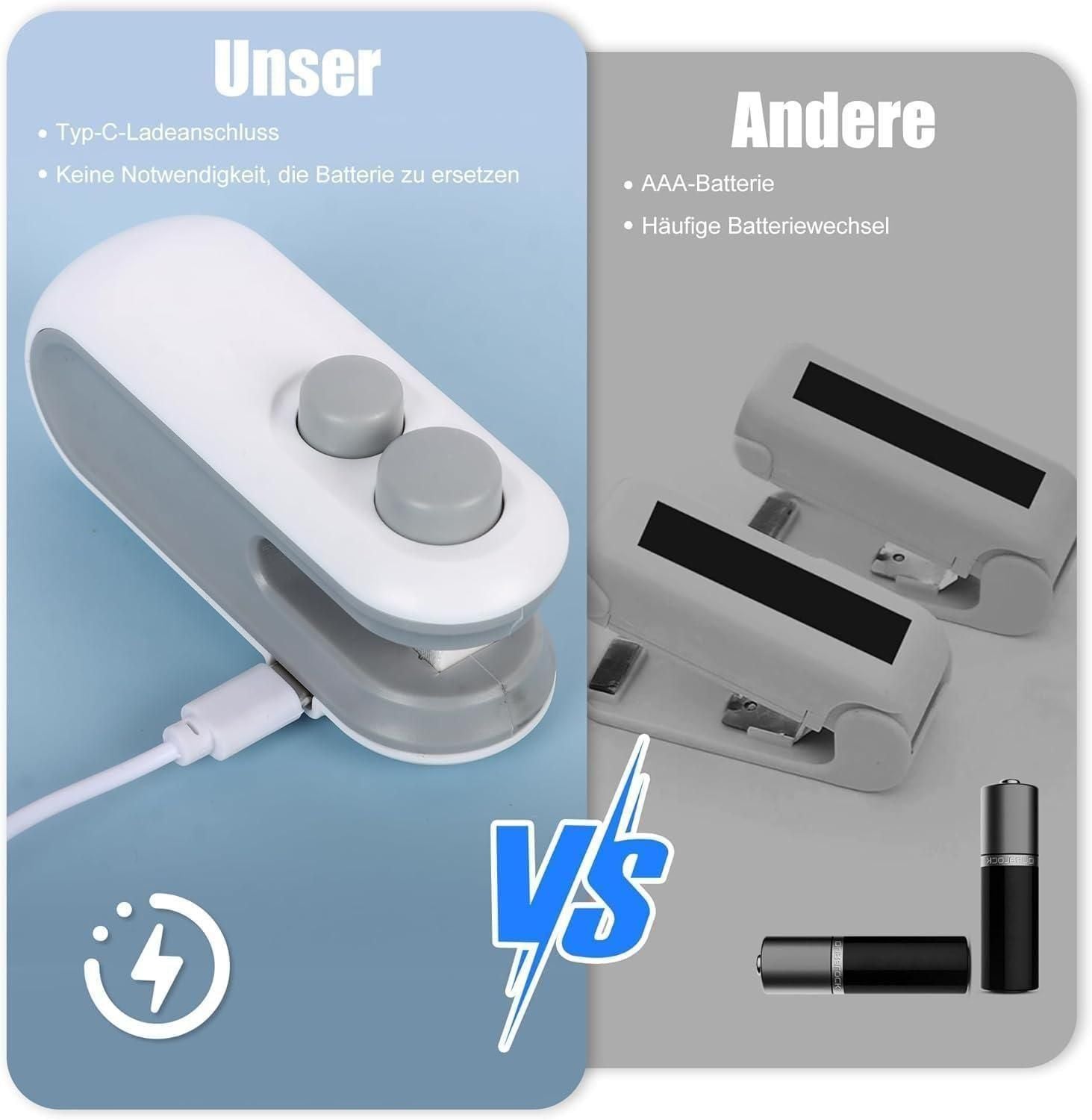 2-in-1 USB Bag Sealer with Cutter – Rechargeable Magnetic Heat Sealing Tool for Food Storage Vallinex Ventures