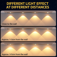 LED PIR Motion Sensor Cabinet Light – USB Rechargeable, Wireless & Energy Saving Vallinex Ventures