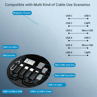 Travel Cable Set – Fast Charging USB Data Sync Cables for Phones, Tablets & Devices Vallinex Ventures