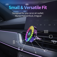 Car RGB Music Rhythm LED Light – Sound Activated Ambient Atmosphere Lamp with USB Vallinex Ventures