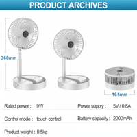 Portable Desk Fan – Rechargeable Quiet High-Speed Table Fan for Cooling Home & Office Vallinex Ventures