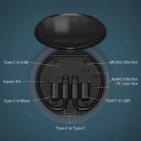 Travel Cable Set – Fast Charging USB Data Sync Cables for Phones, Tablets & Devices Vallinex Ventures