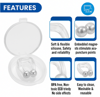 Anti Snoring Nose Clip – Comfortable Nasal Strips Sleep Aid Device, Pack of 2 Vallinex Ventures