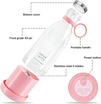Mini Portable Blender – USB Rechargeable Smoothie Juicer Cup with 6 Blades for Home & Travel Vallinex Ventures