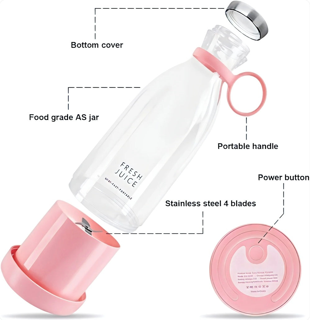 Mini Portable Blender – USB Rechargeable Smoothie Juicer Cup with 6 Blades for Home & Travel Vallinex Ventures